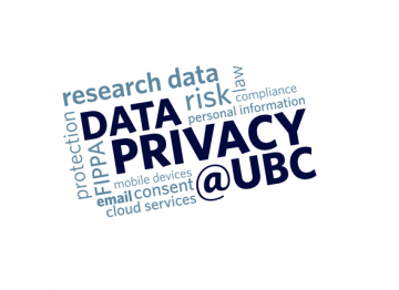 Data Privacy and You